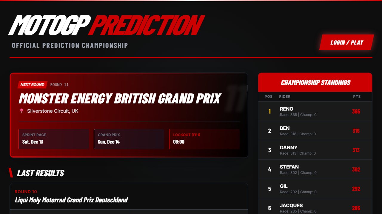 MotoGP Prediction Webapp